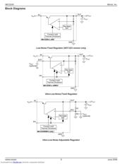 MIC5209-3.0BM datasheet.datasheet_page 6