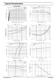 2SB647 datasheet.datasheet_page 2