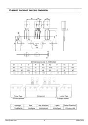 2SB647 datasheet.datasheet_page 4