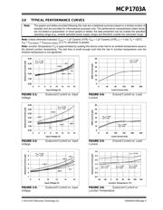 MCP1703AT-3302E/DB datasheet.datasheet_page 5