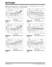 MCP1703AT-3002E/DB datasheet.datasheet_page 6