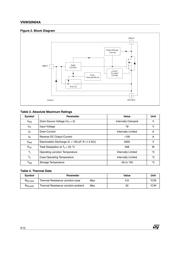 VNW50N04 datasheet.datasheet_page 2