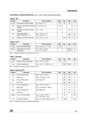 VNW50N04 datasheet.datasheet_page 3