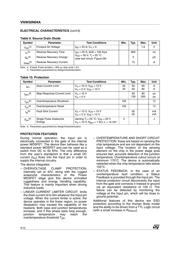 VNW50N04 datasheet.datasheet_page 4