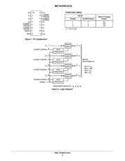 MC74VHC4316DTR2 datasheet.datasheet_page 2