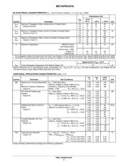 MC74VHC4316DTR2 datasheet.datasheet_page 5