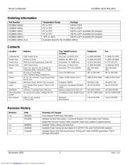 KSZ8842 datasheet.datasheet_page 3