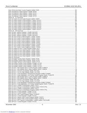 KSZ8842 datasheet.datasheet_page 6