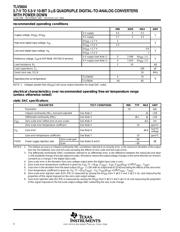 TLV5604ID Datasheet PDF page 4