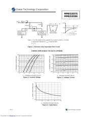 MMBD2837G datasheet.datasheet_page 2