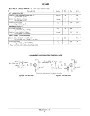 MPSA20 datasheet.datasheet_page 2