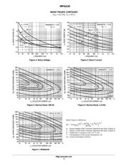 MPSA20 datasheet.datasheet_page 3