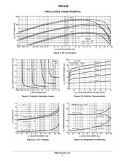 MPSA20 datasheet.datasheet_page 4