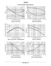 MPSA20 datasheet.datasheet_page 5