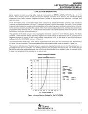 SN74F1056D datasheet.datasheet_page 3