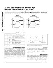 MAX3188EEUT+ datasheet.datasheet_page 4