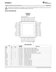 DRV3204E-Q1 数据规格书 2