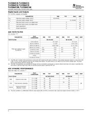 TLV320AIC20 数据规格书 6