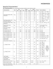 HV232FG datasheet.datasheet_page 3