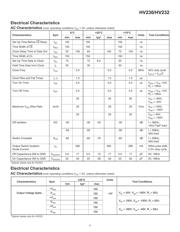 HV232FG datasheet.datasheet_page 4