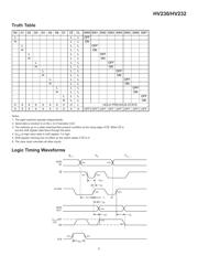 HV232FG datasheet.datasheet_page 5