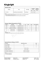 L-7113ID-5V datasheet.datasheet_page 2