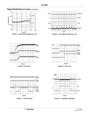 EL7532IYZ datasheet.datasheet_page 5