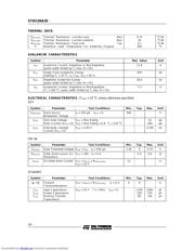 STW12NA50 数据规格书 2
