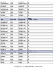 AD7716-DF datasheet.datasheet_page 4