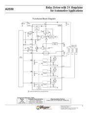 A2550KLP-T datasheet.datasheet_page 3