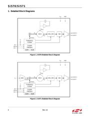 SI570NCA000830DG datasheet.datasheet_page 4