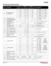 HV209FG-G datasheet.datasheet_page 3