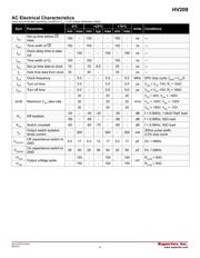 HV209FG-G datasheet.datasheet_page 4