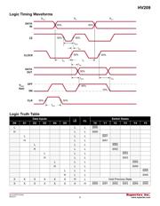 HV209FG-G datasheet.datasheet_page 6