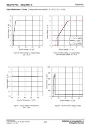BD4275FP2-CE2 datasheet.datasheet_page 6