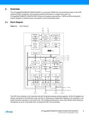 ATMEGA8L-8AI 数据规格书 6