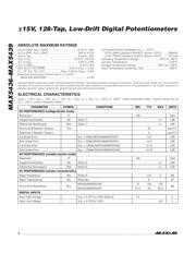 MAX5436EUB datasheet.datasheet_page 2