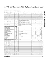 MAX5436EUB datasheet.datasheet_page 3