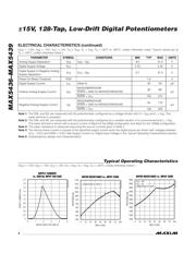 MAX5436EUB datasheet.datasheet_page 4