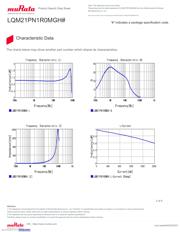 LQM21PN1R0MGHL datasheet.datasheet_page 3