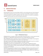 ESP8266EX datasheet.datasheet_page 6