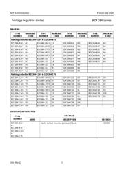 BZX384-C15 datasheet.datasheet_page 3