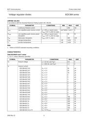 BZX384-C3V0,115 数据规格书 4