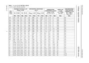 BZX384-C5V1,115 datasheet.datasheet_page 5