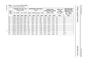 BZX384-C3V3,115 datasheet.datasheet_page 6