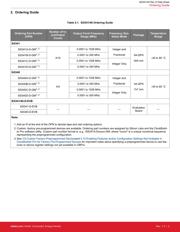 SI5340-D-EVB datasheet.datasheet_page 3