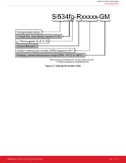 SI5341-D-EVB datasheet.datasheet_page 4