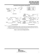 74ACT16541DLRG4 datasheet.datasheet_page 5