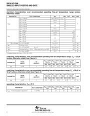 SN74LVC1G00DCKT datasheet.datasheet_page 4