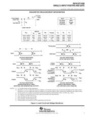 SN74LVC1G00DCKT datasheet.datasheet_page 5